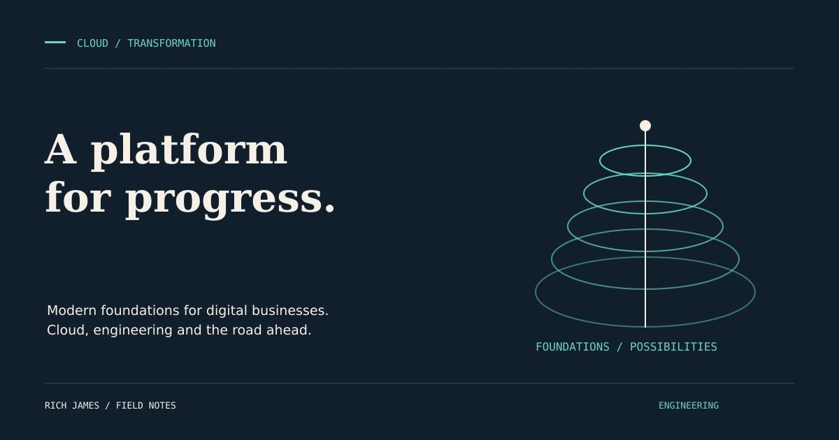 A platform for progress: concentric cloud-platform layers rise around a central axis.