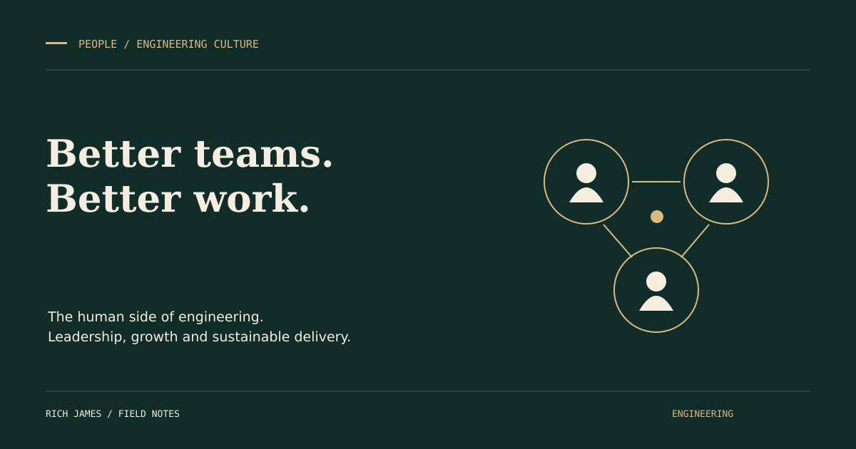 Better teams, better work: three people connected in a balanced network.