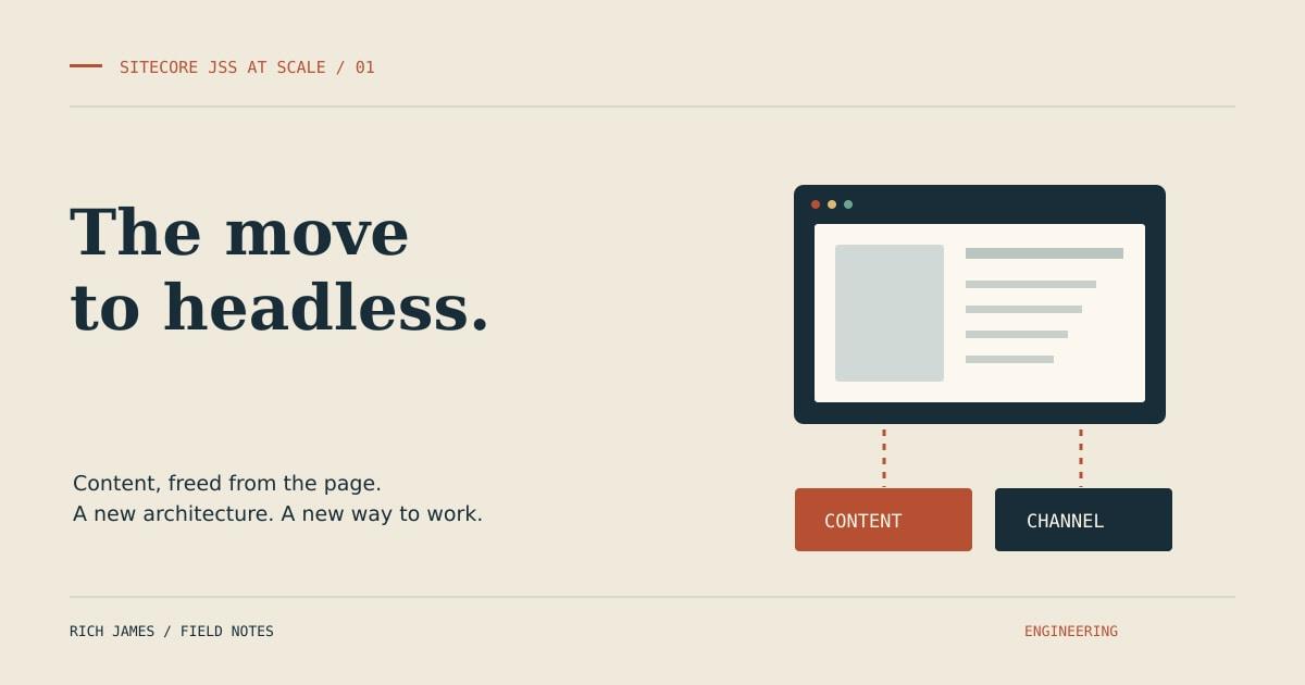 The move to headless: a browser window separates content from its delivery channel.