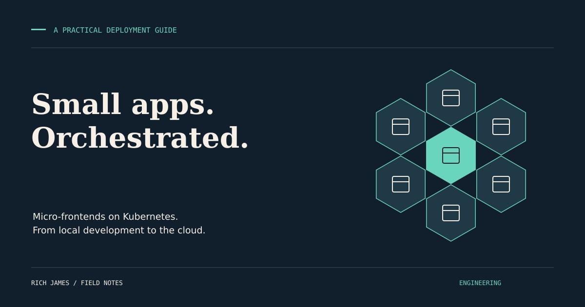 Small apps, orchestrated: a cluster of seven hexagonal application containers.