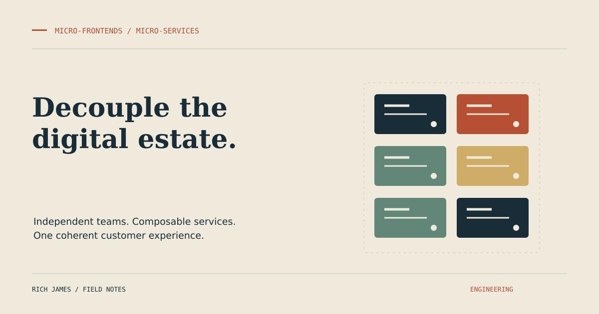 Decouple the digital estate: six independent interface modules arranged into one composition.